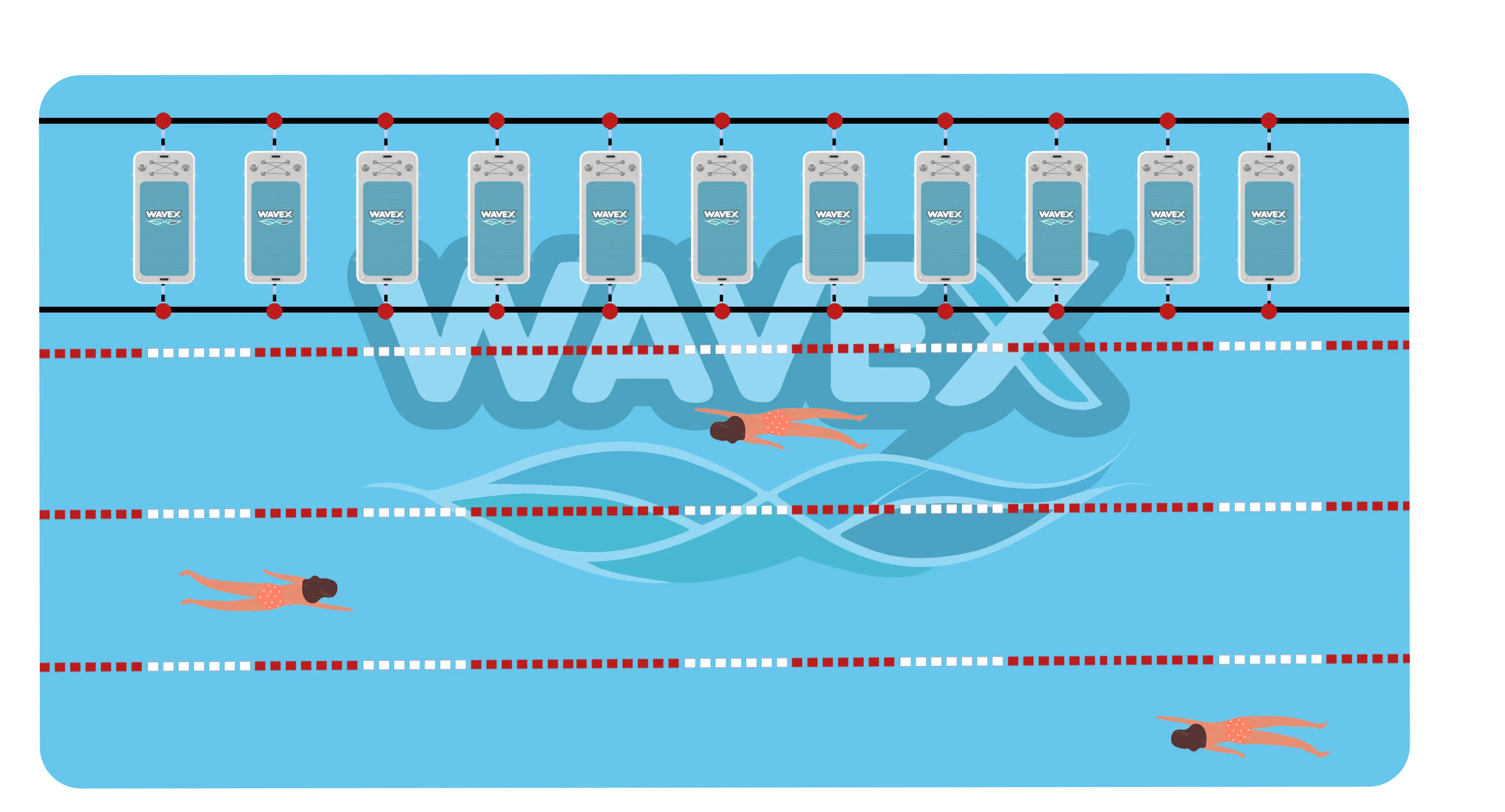 WaveX Floating Studio with mats on water